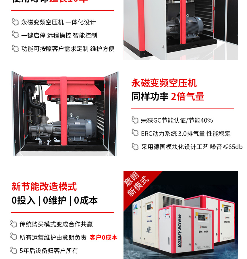 伺服永磁變頻空壓機(jī)詳情頁_02.jpg