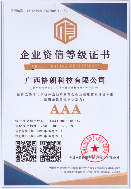 3A資信等級(jí)證書